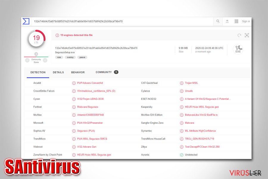 virusler.info.tr