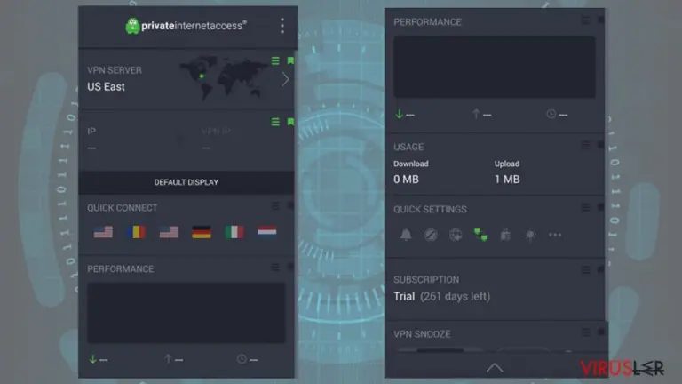 Private Internet Access VPN