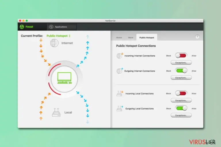 Intego Firewall