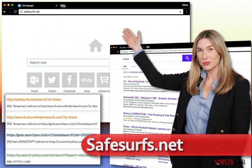 Safesurfs.net virüsü